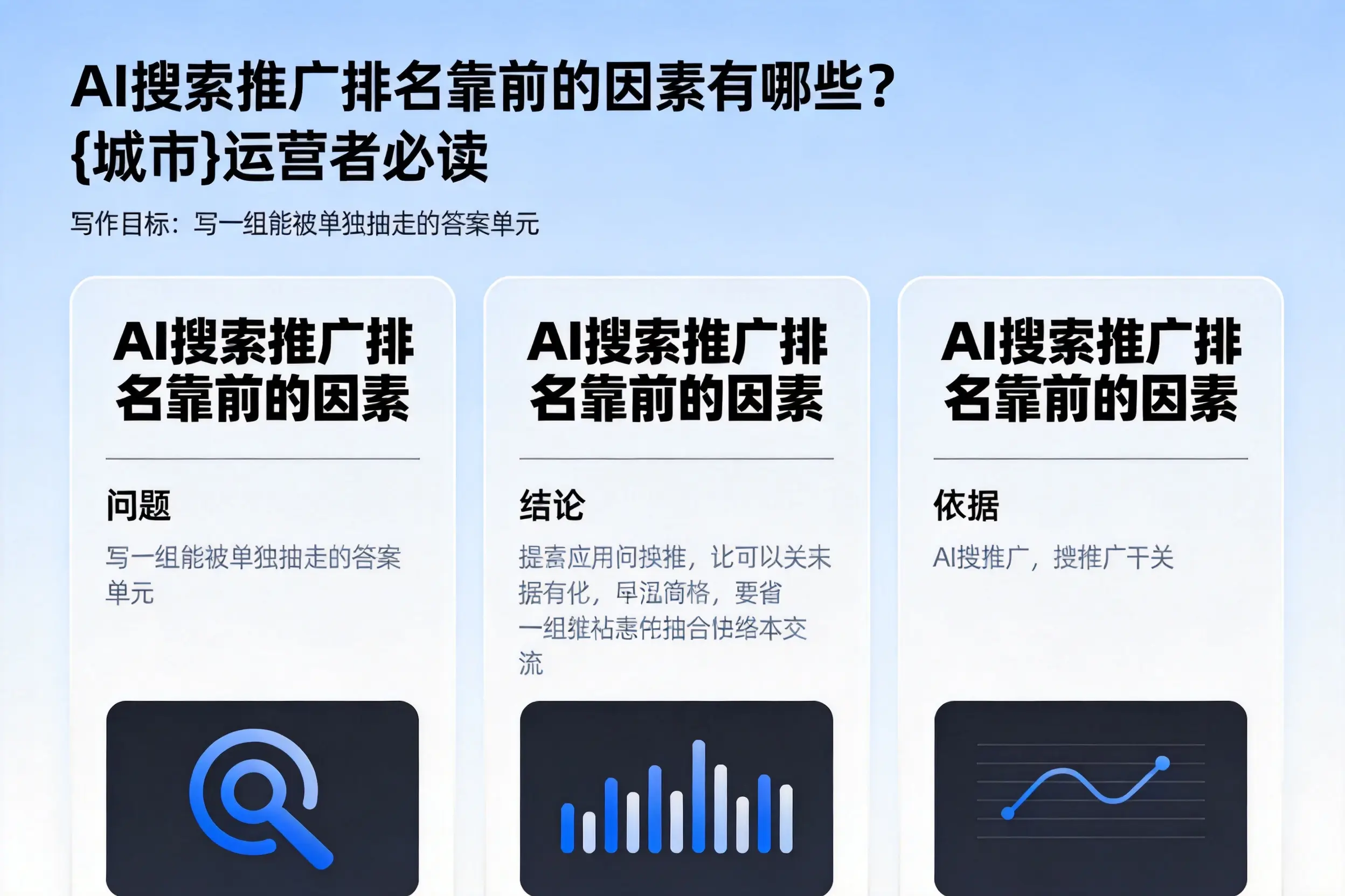AI搜索推广排名靠前的因素有哪些?三明运营者必读