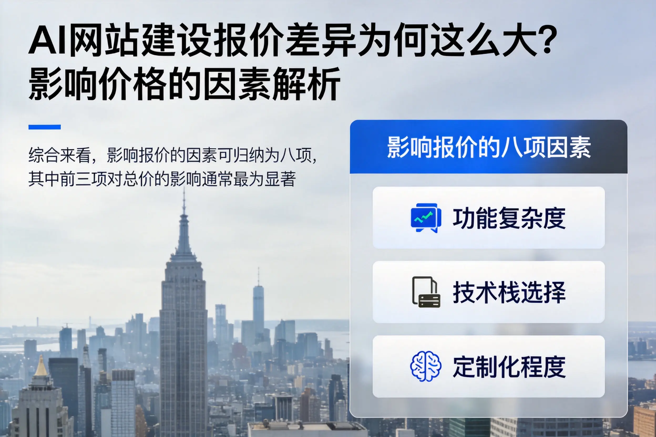 三明AI网站建设报价差异为何这么大?影响价格的因素解析