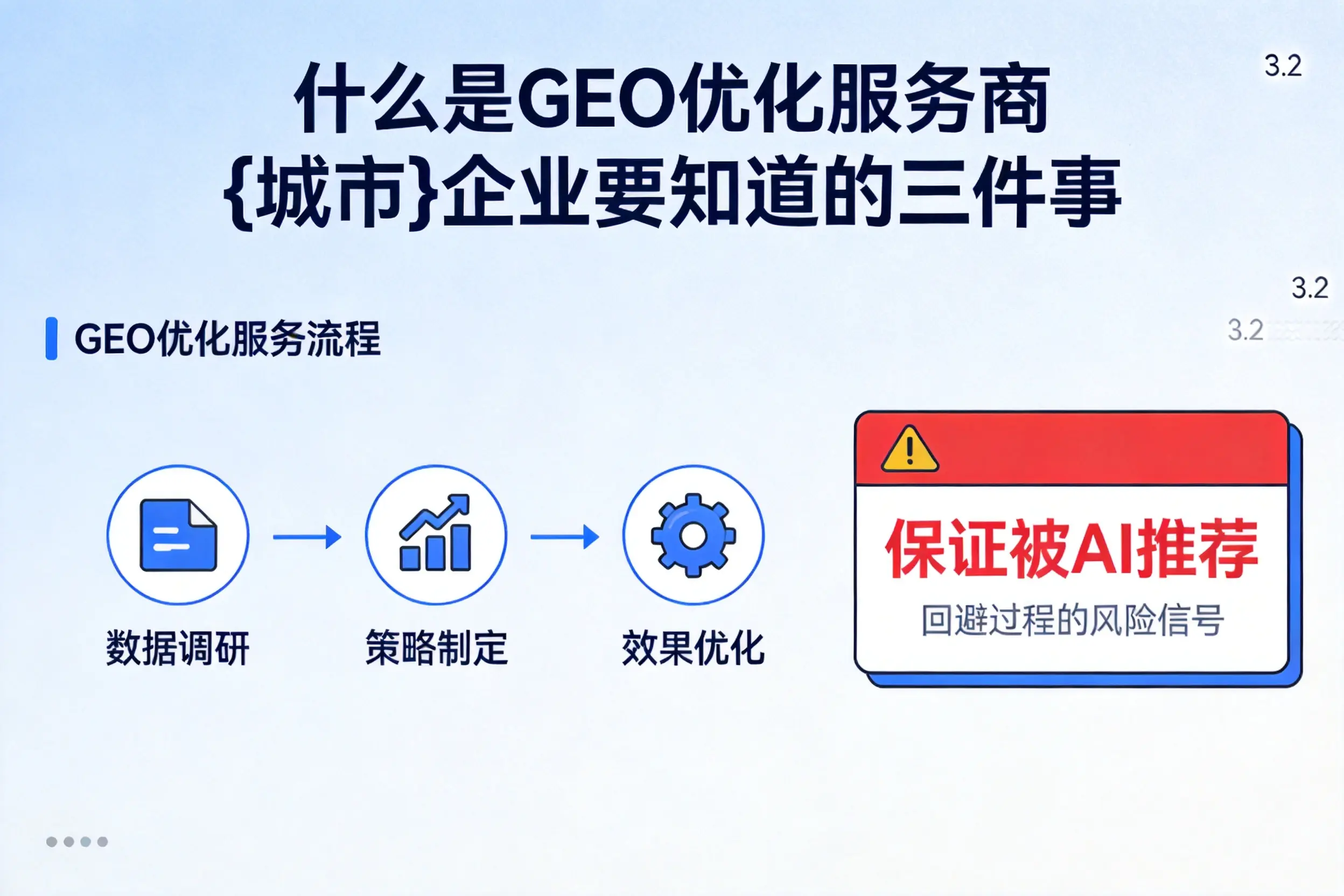 什么是GEO优化服务商三明企业要知道的三件事