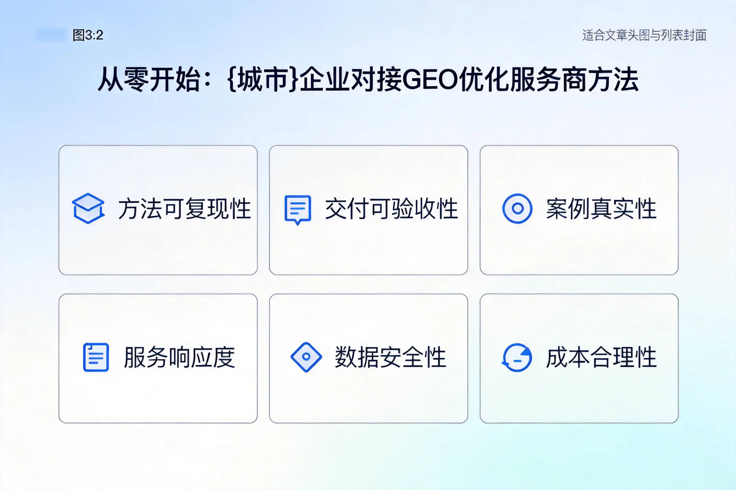 从零开始:三明企业对接GEO优化服务商方法