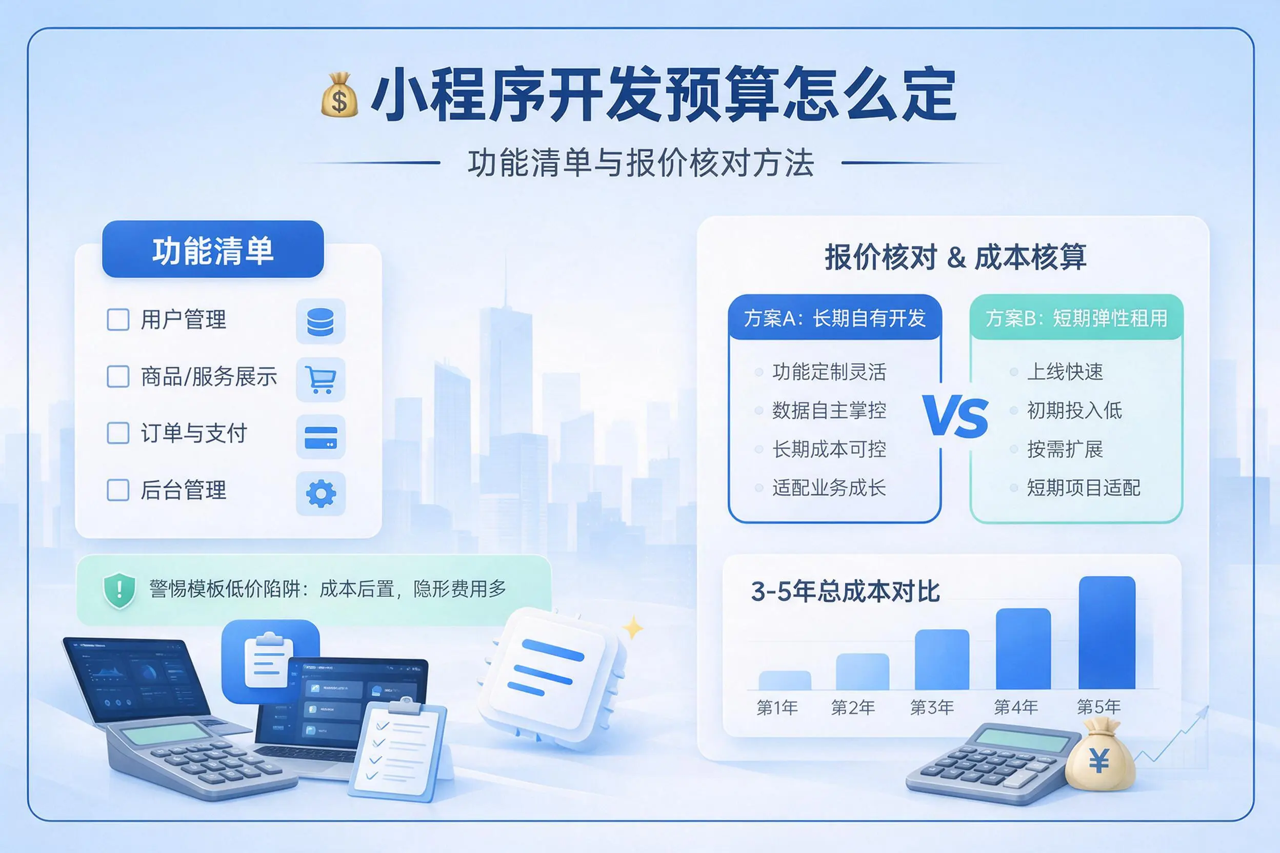 三明小程序开发预算怎么定:功能清单与报价核对方法