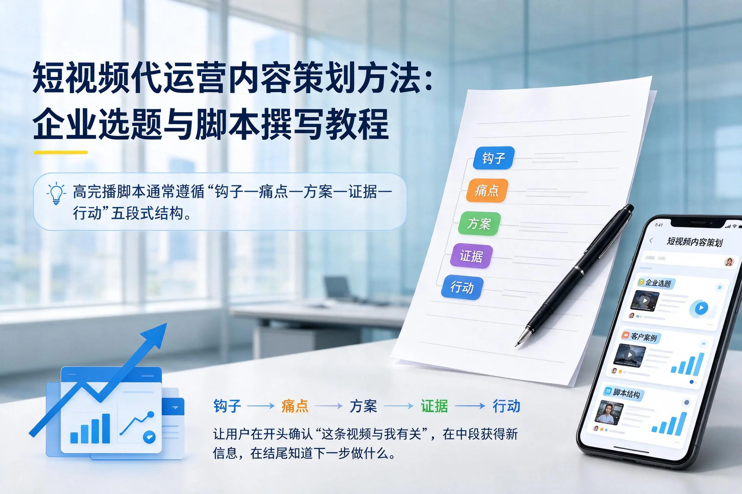 短视频代运营内容策划方法：三明企业选题与脚本撰写教程