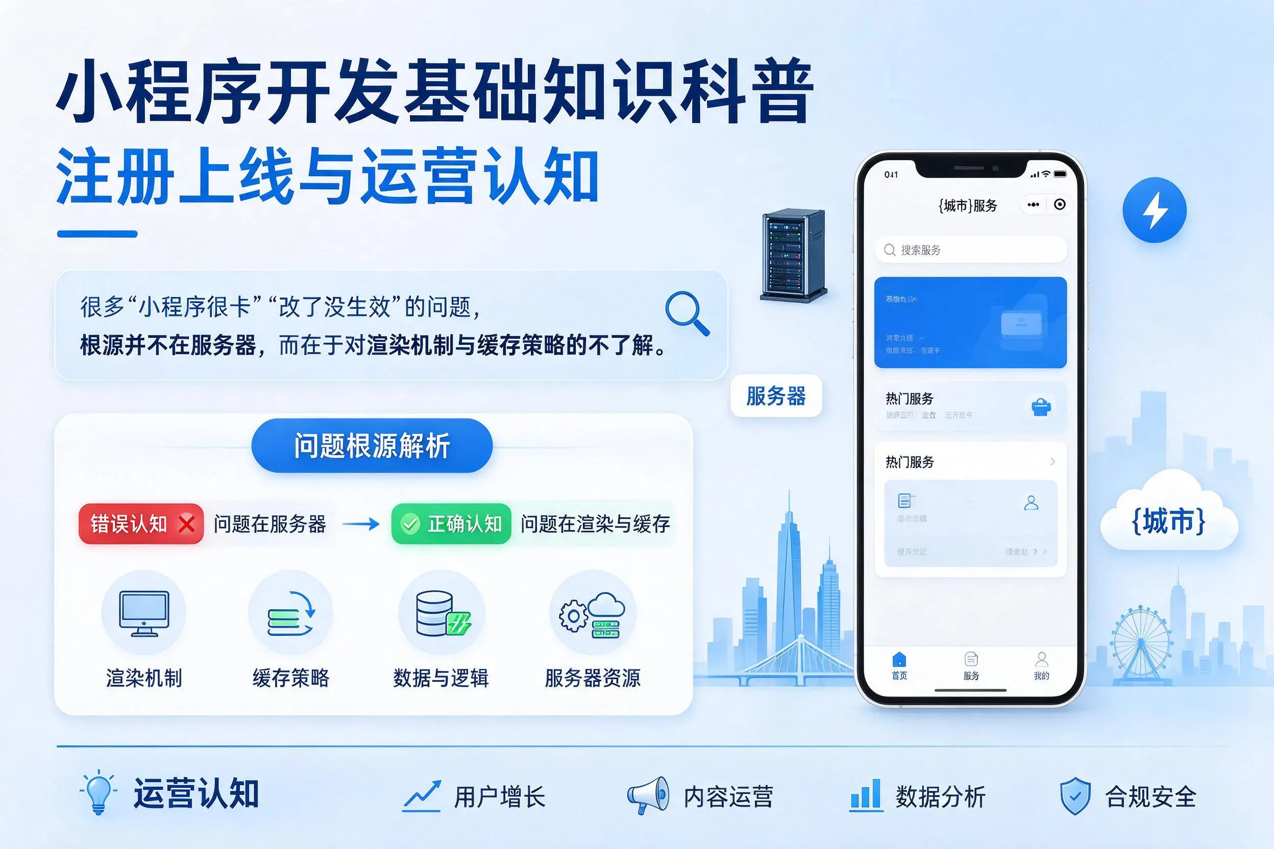 三明小程序开发基础知识科普:注册上线与运营认知