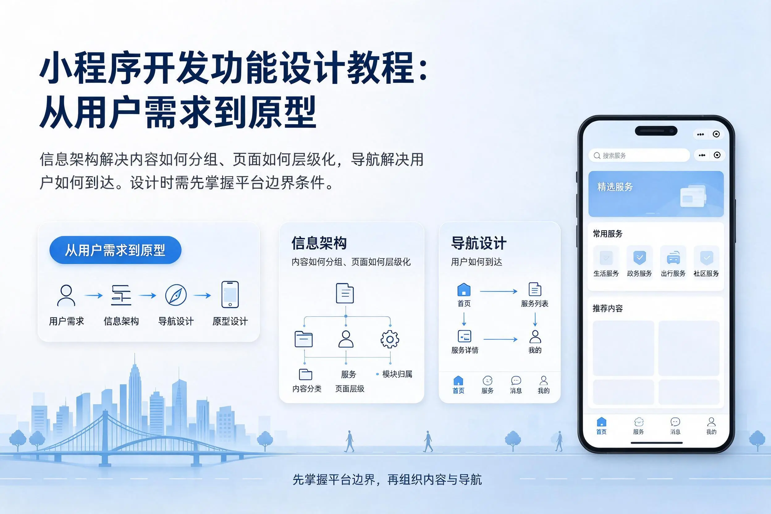 三明小程序开发功能设计教程:从用户需求到原型