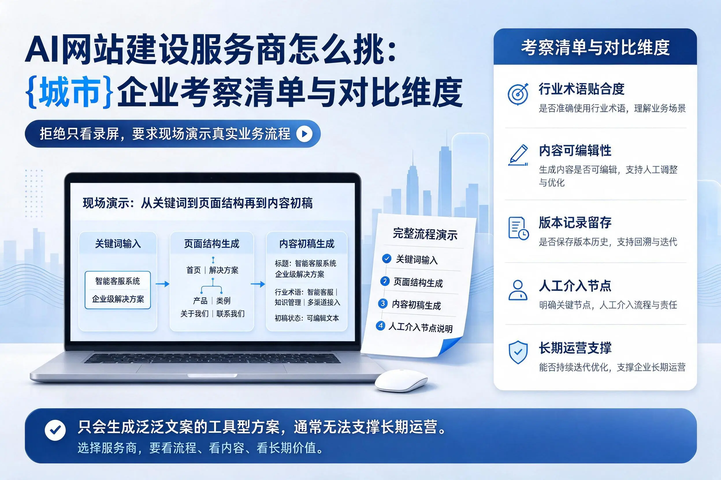 AI网站建设服务商怎么挑:三明企业考察清单与对比维度