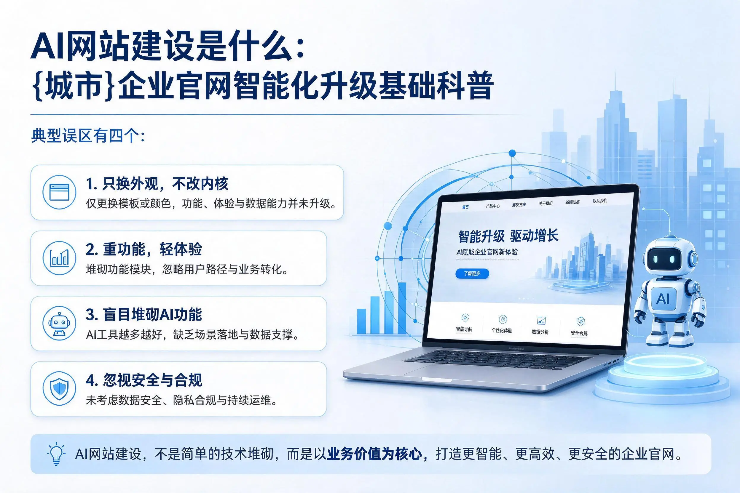 AI网站建设是什么：三明企业官网智能化升级基础科普