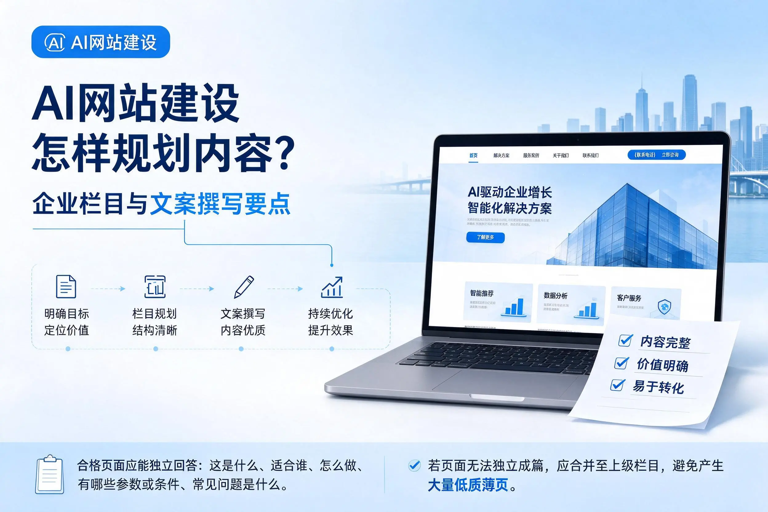 AI网站建设怎样规划内容?三明企业栏目与文案撰写要点