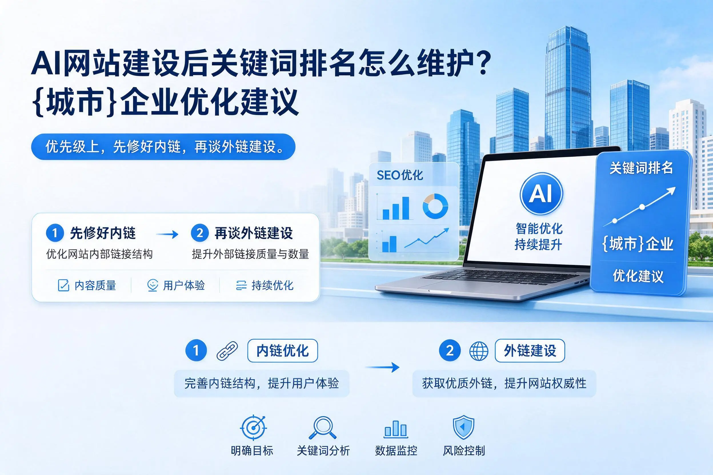 AI网站建设后关键词排名怎么维护?三明企业优化建议